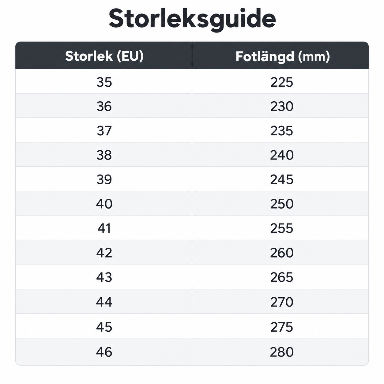 Storleksguide